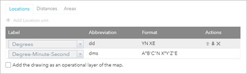 Configuration des emplacements du widget Draw (Dessiner) Configuration des emplacements du widget Draw (Dessiner)